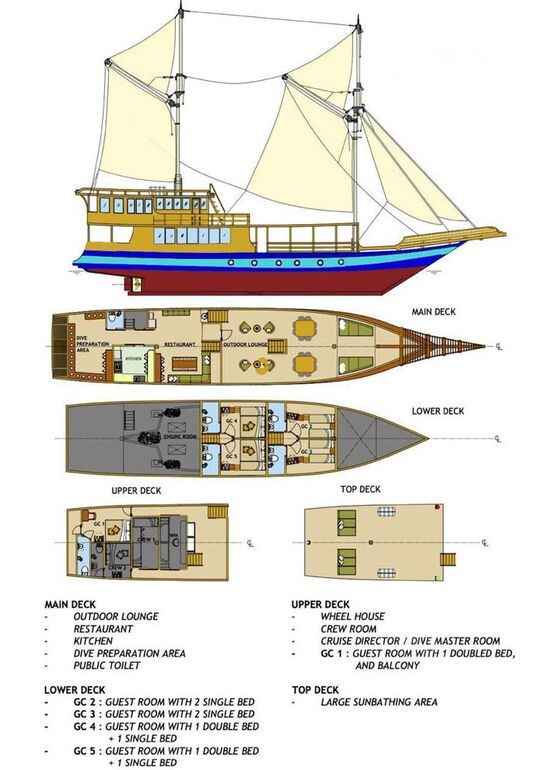 Blue Lotus Layout