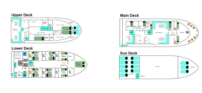 mv amba layout