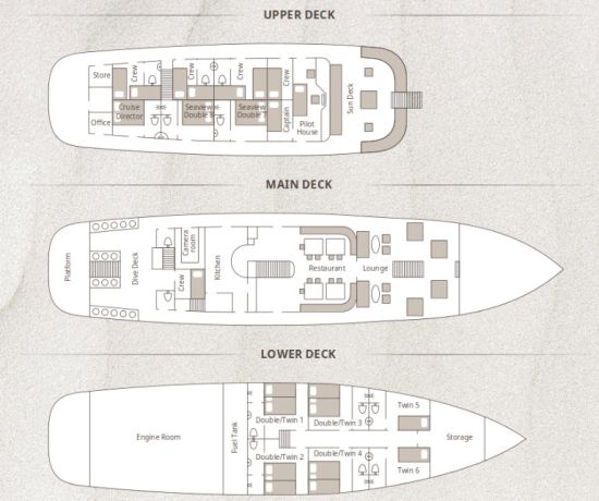 MV Ambai Deck plan