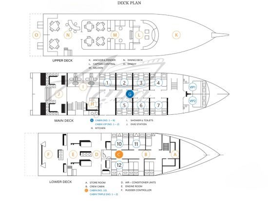 MV Aqua layout