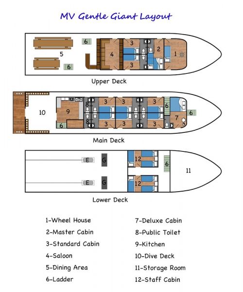 Gentle Giant Similan diving liveaboard deckplan layout