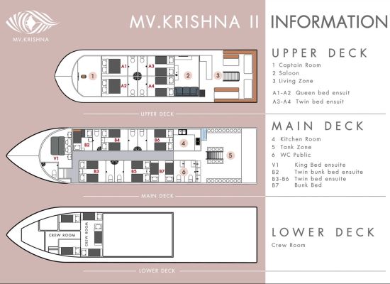 MV Krishna 2 Layout