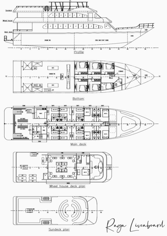 MV Raga deck plan