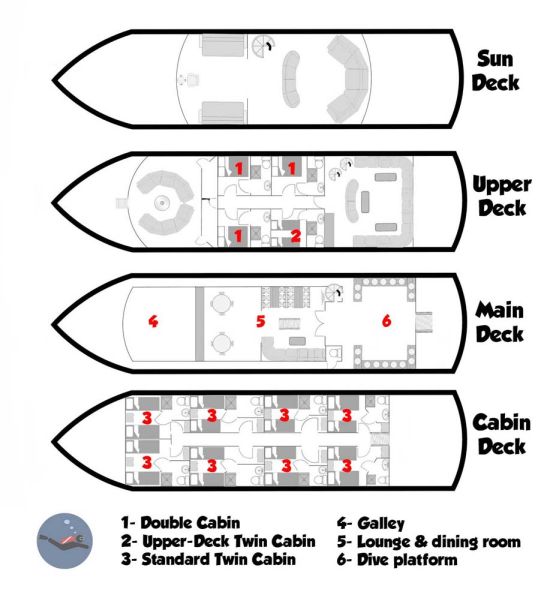 MY Sea Serpent Excellence deck plan