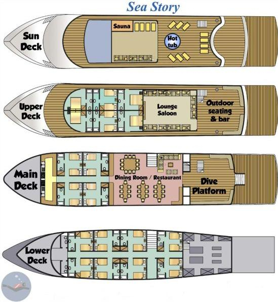 Sea Story Deckplan