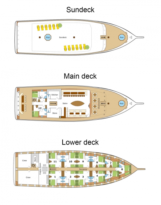 Nautilus Two dive boat layout