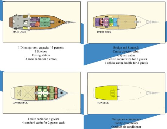 deck plan